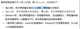 相关系数